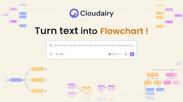 How to create a flowchart in 30 seconds | Turn text into flowchart with Cloudairy AI
