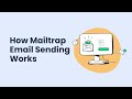 How mailtrap email sending works  getting started guide