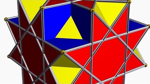 Scissor congruence | Dehn invariant | Hilbert