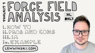 TOOLKIT 9. FORCE FIELD ANALYSIS / IB BUSINESS MANAGEMENT / how to, pros, cons, example, IA
