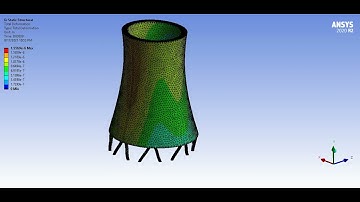 Cooling tower one way FSI