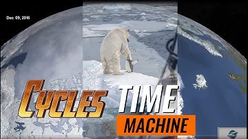 Milankovitch Cycles Climate Change  Time Machine