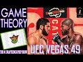 UFC Vegas 49 | DraftKings Prep & Projections | Game Theory