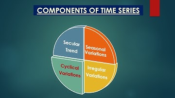 Cyclical Variations | Components of time series | Time Series | Seasonal variations | Secular trend|