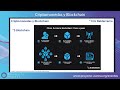 Criptomonedas y Blockchain  - Webinar en Español