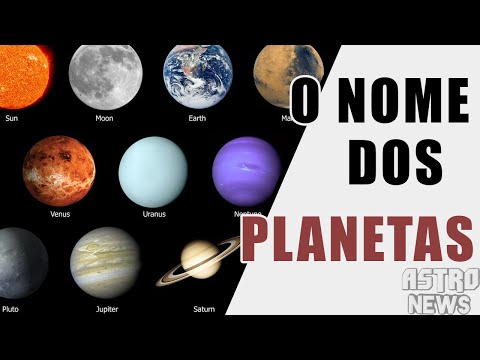 Vídeo: Quais são os nomes científicos dos planetas?