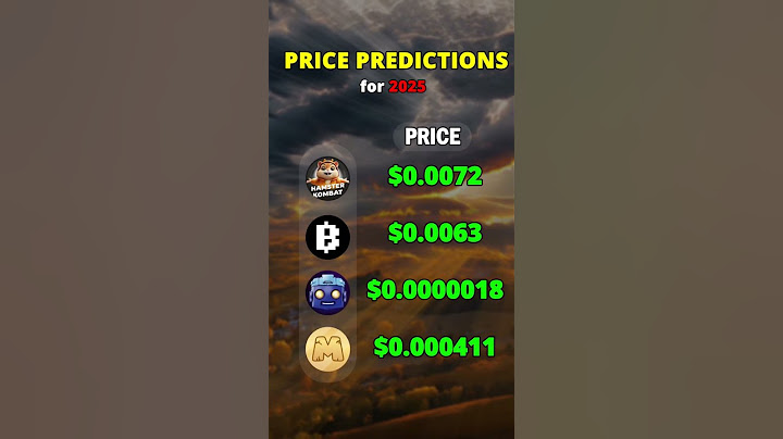 Price Predictions for 2025 - Hamster Kombat, BLUM , TapSwap & MemeFi