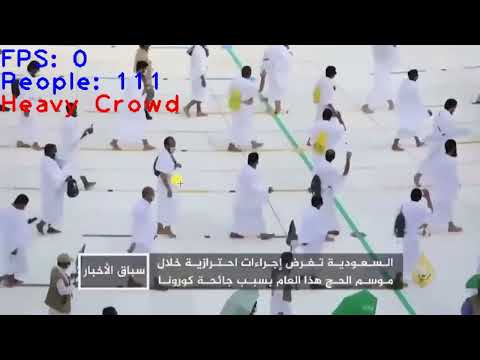 Crowd Density Estimation