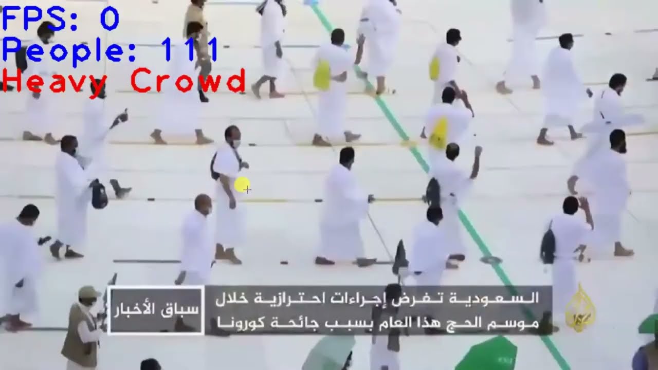 Crowd Density Estimation using Machine Learning | Machine Learning Projects for Final Year