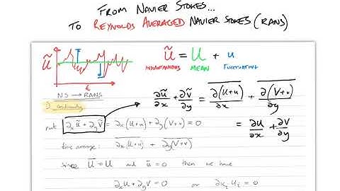 Advanced CFD course: RANS