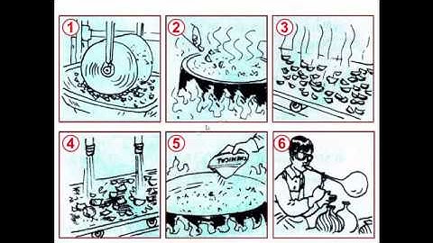 Tiếng Anh 8-Unit 10 language focus- THCS Trương Gia Mô – Châu Đốc