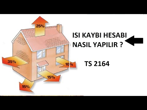 Video: Isı Yükü Nasıl Hesaplanır