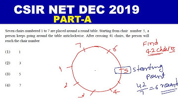 CSIR NET DEC 2019 MATHS SOLUTION | APTITUDE PROBLEM OF CSIR NET DEC 19 | CHAIR PROBLEM OF CSIR NET