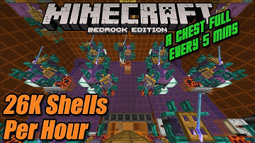 Literally the FASTEST Shulker Shell Farm in Minecraft.