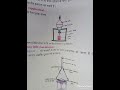 Class-9th Science Chapter-2 kya hamare aas pass ke padarth shudh hai support material ke notes