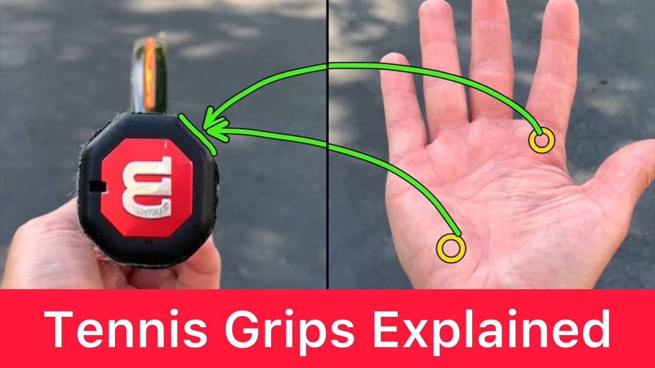 Every Tennis Grip Clearly Explained (Tennis Tips To Help You Play