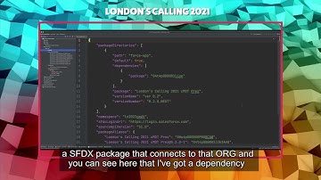 Advanced Custom Metadata Types: Down the Rabbit Hole, Alice w. Chuck Liddell at London