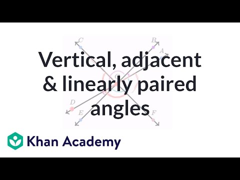Video: Kan tre vinkler danne et lineært par?