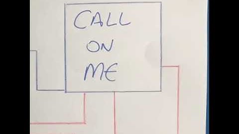 Call on Me Flowchart