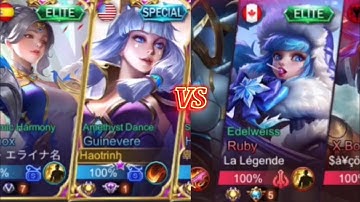 Top Guinevere meets Top global Ruby | Worst match ever