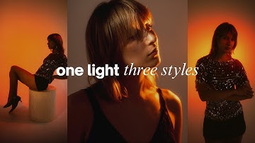 Mastering a One Light Setup: Easily Create STUNNING Colorful Portraits