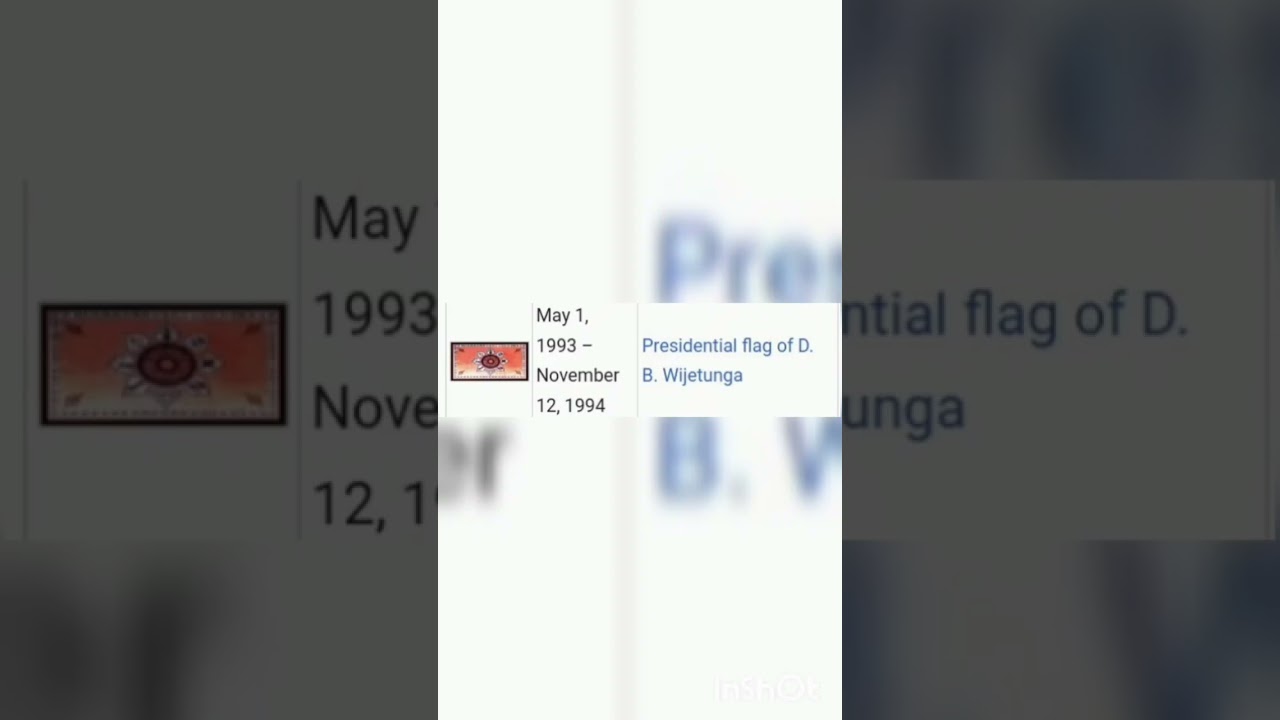 Evolution of President   flag of Sri Lanka