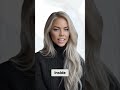 Unleashing Inner Strength - Why Strong Women Intimidate (By Adeline Atlas)