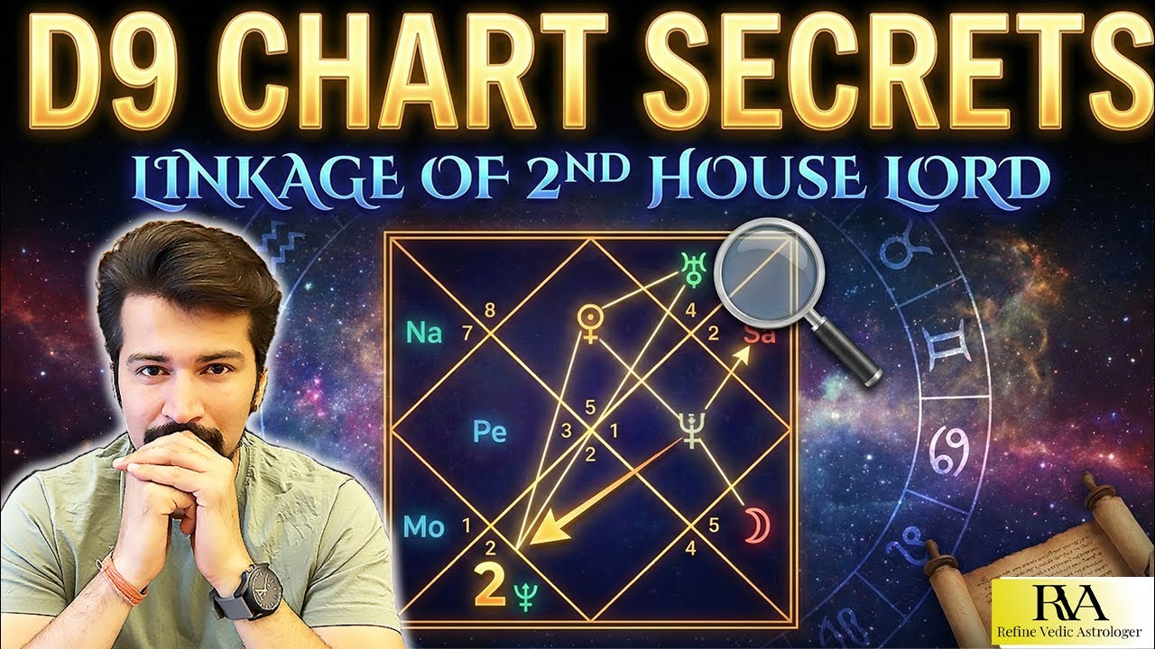 2nd Lord in D9 Chart Wealth Secrets. Navmansh Chart wealth Connections ...