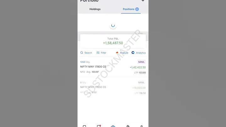 F&O option trading PE put call CE options 1.5 lakh profit  live zerodha kite