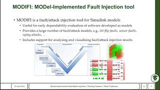 Model-implemented fault/attack injection