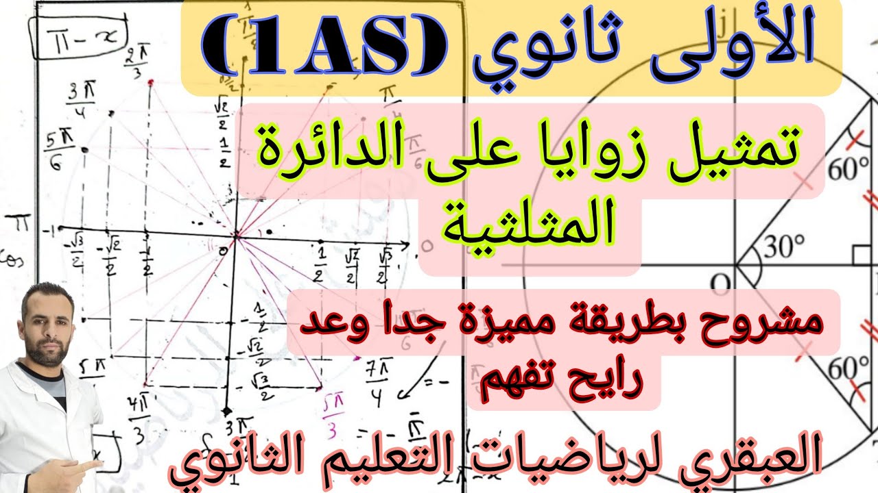 تمثيل نقاط في الدائرة المثلثية للأولى ثانوي
