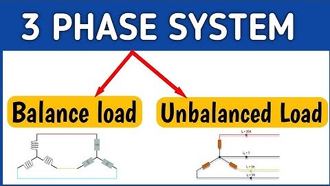 Balanced & Unbalanced Load in 3 Phase System | Electrical Work Learn Easy