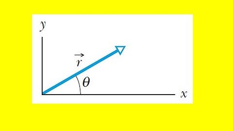A displacement vector r in the xy plane