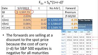 AdvFinMod Topic 13   Section 2 Forward Contract No Arbi Prices