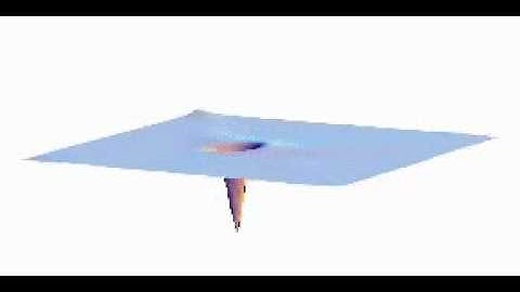 Vortex Core Reversal