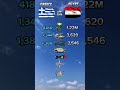 Greece vs Egypt: Who Has the Stronger Military? #militarypower #viralvideo #fyp