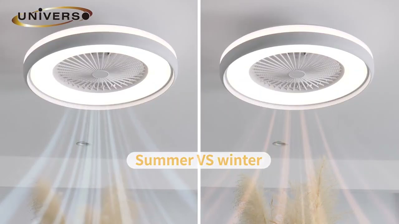 Ventilatori da Soffitto Moderni con Luce, Forte Anti-Interferenza