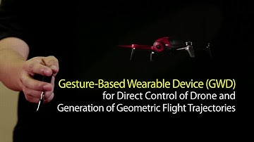 Sejong University Gesture-Based Wearable Device(GWD)