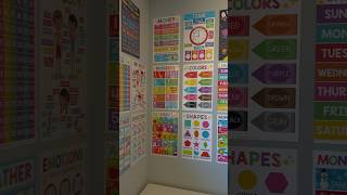 Information Colorful Educational Posters from Hadley Designs Preschool PreKinder Kindergarten Homeschooling News