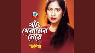 Amar Bondhur Buke