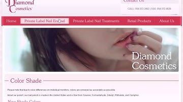 CMS Website Design - CMS Website Designers Fort Lauderdale