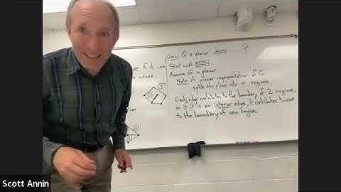 Planar graphs - the basics!