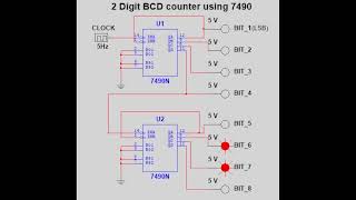 Celebrity 2 Digit BCD Counter using 7490 Wealth