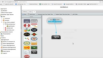 OnlineIT CMS - Create a Service in the Business Logic Layer