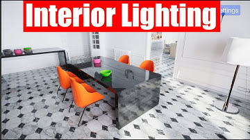 HDRP Lighting Box 2 Interior Lighting