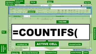 COUNTIFS Function in Excel | Multiple Criteria Made Easy | Excel Tutorial in Hinglish