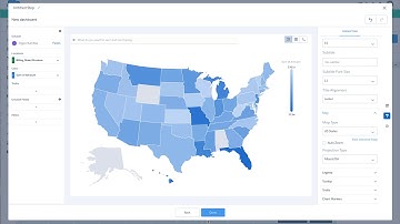 Einstein Analytics: Dynamic Measures, Groups, and Charts in Pages