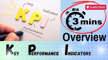 KPIs a 3 minute Overview. Why are Key Performance Indicators Essential for Achieving Results