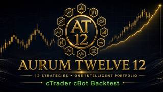 AurumTwelve12 cTrader cBot Backtest | 12 XAUUSD Strategies in One Portfolio