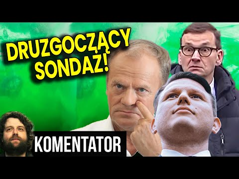 Polacy Mówią DOŚĆ! Najnowszy Sondaż Wyborczy Nie Zostawia Złudzeń! - Analiza Ator PIS Konfederacja